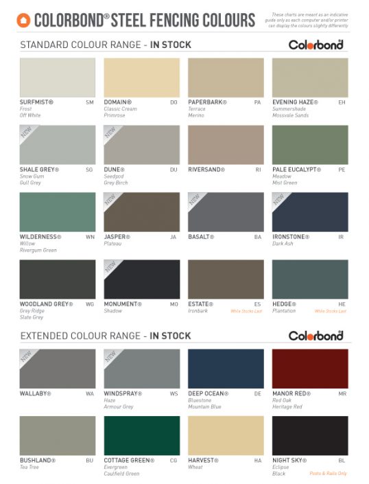 Colorbond fencing & gates